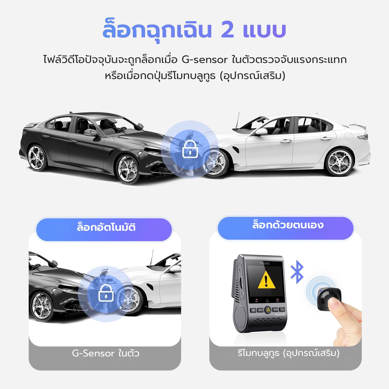 VIOFO A129 Plus Duo ภาพที่ 6