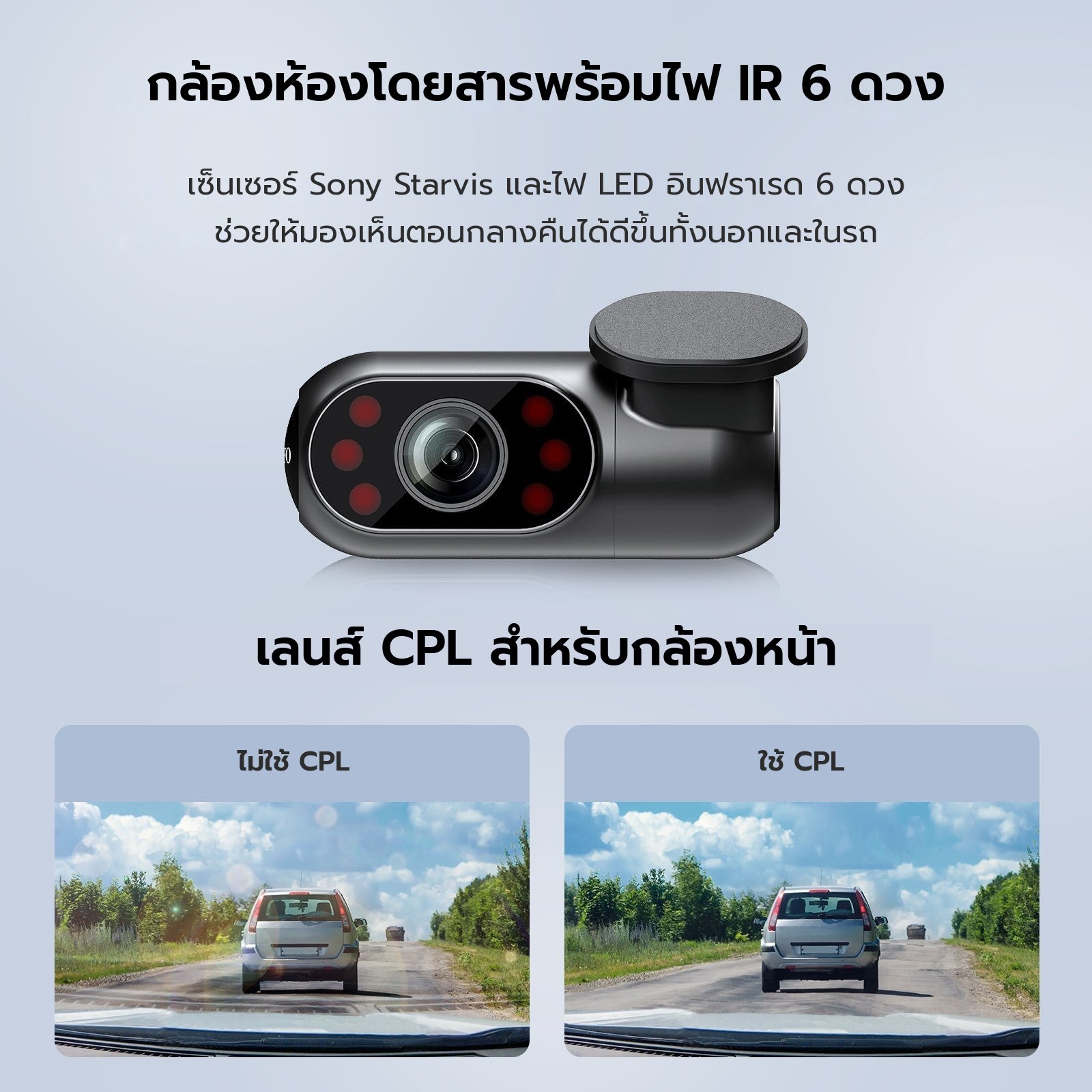 VIOFO A139 3CH ภาพที่ 5