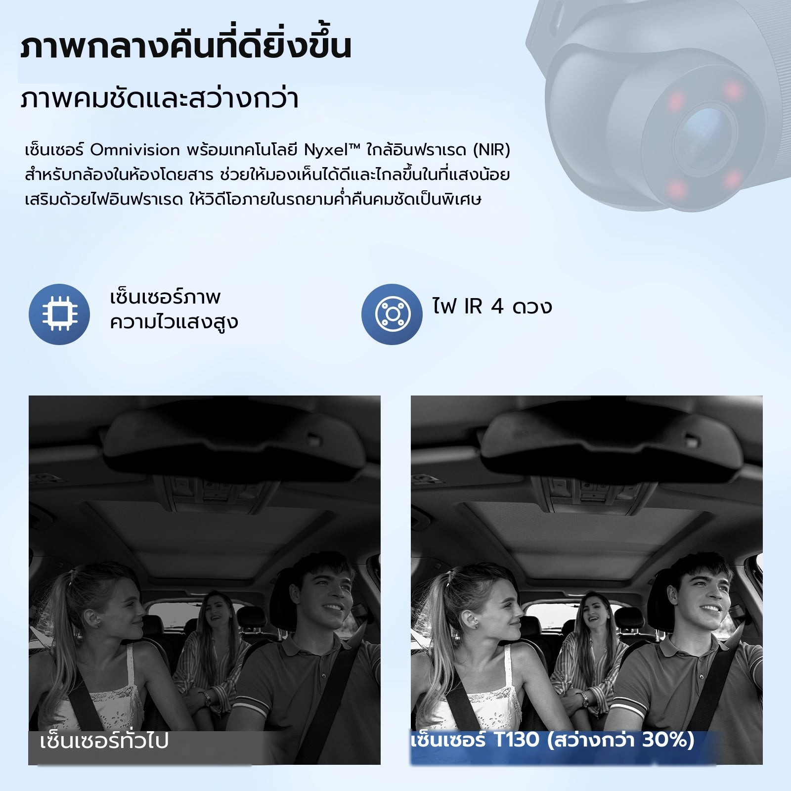 VIOFO T130 3CH ภาพที่ 4