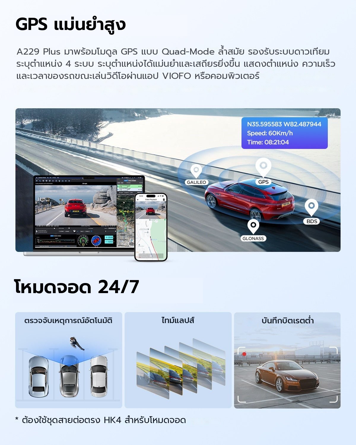 VIOFO A229 Plus 3CH ภาพที่ 8