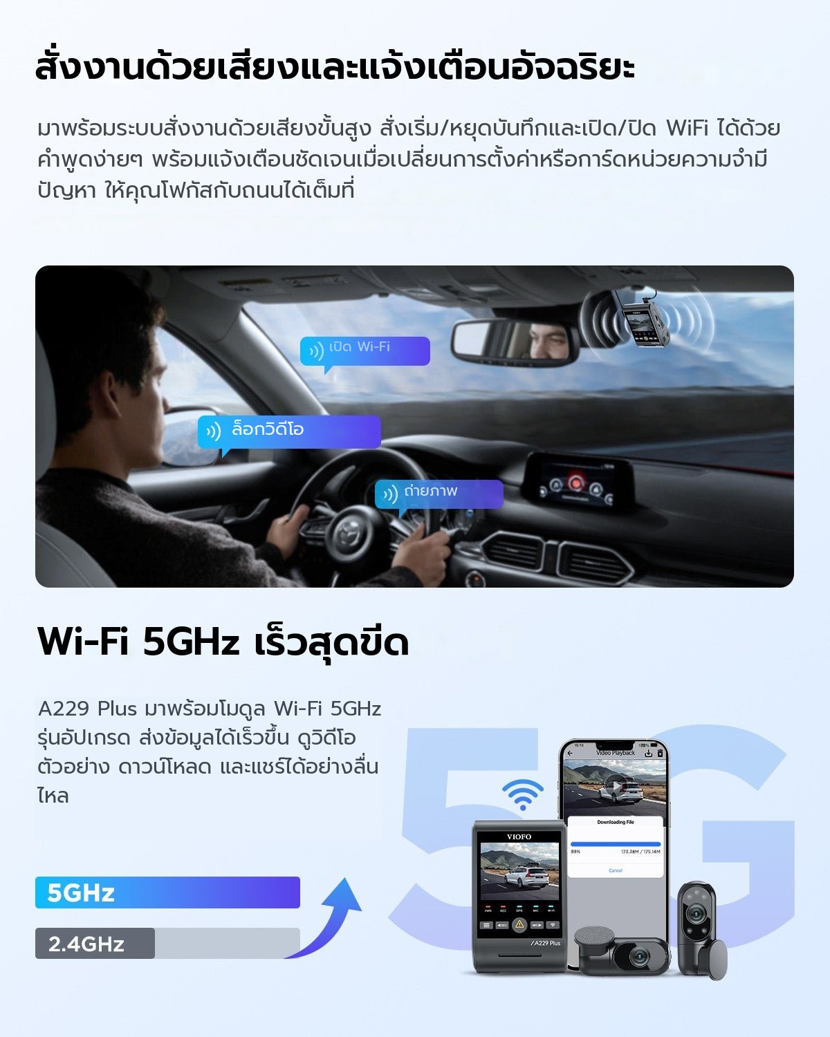 VIOFO A229 Plus 3CH ภาพที่ 7