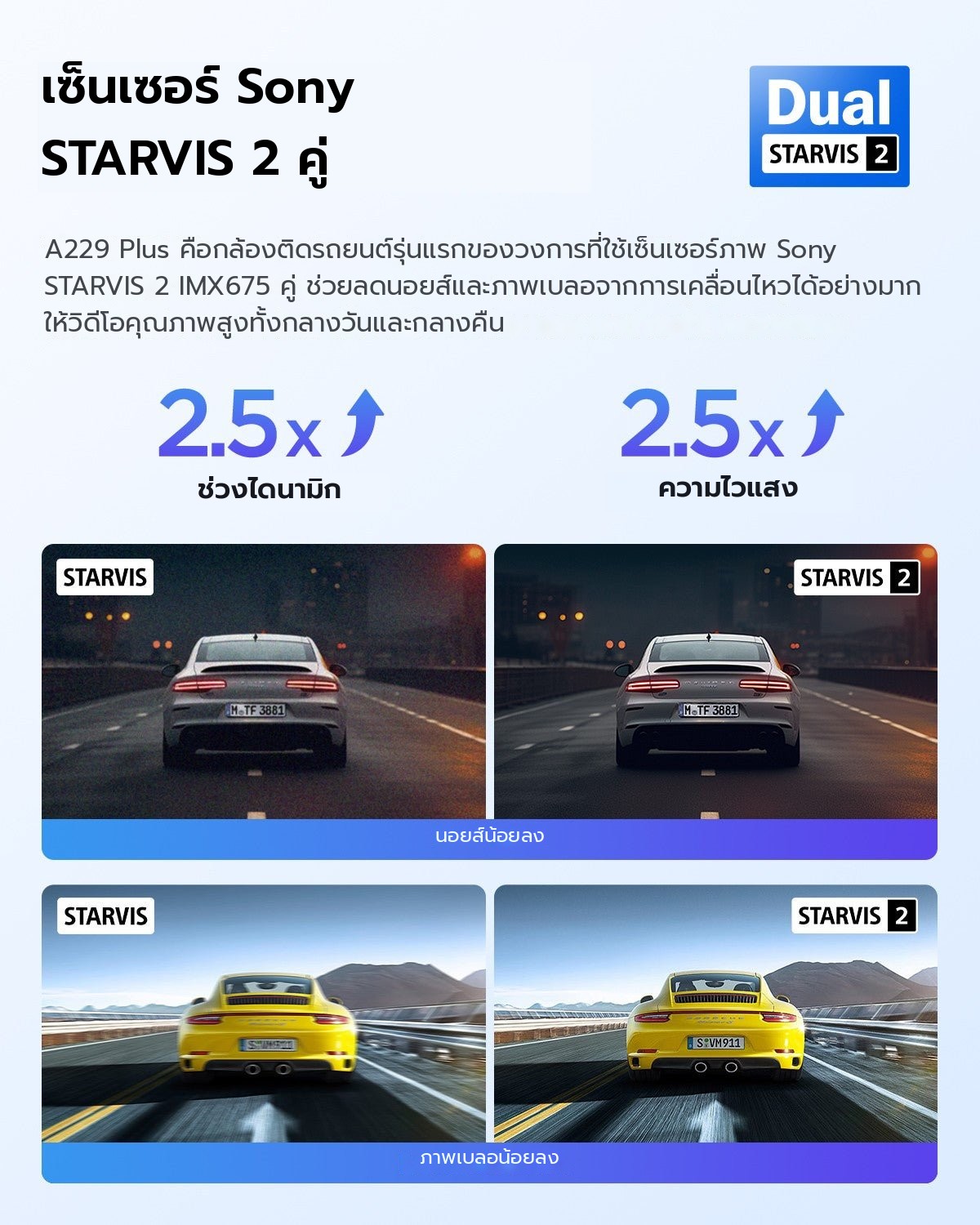 VIOFO A229 Plus 3CH ภาพที่ 4