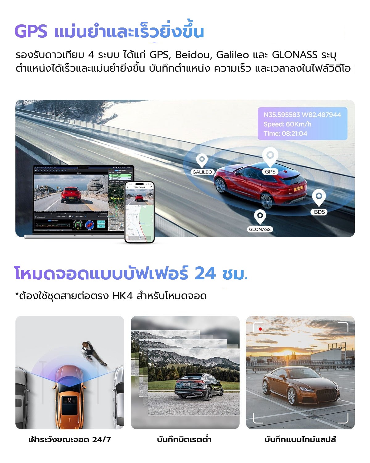 VIOFO A229 Pro 3CH ภาพที่ 7