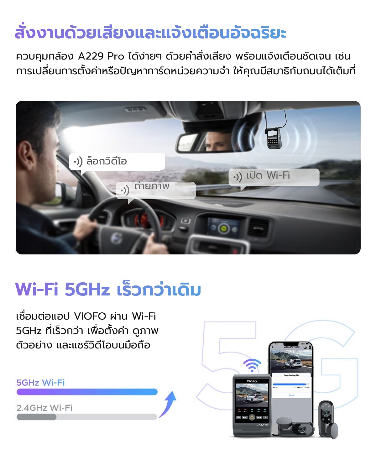 VIOFO A229 Pro 3CH ภาพที่ 6