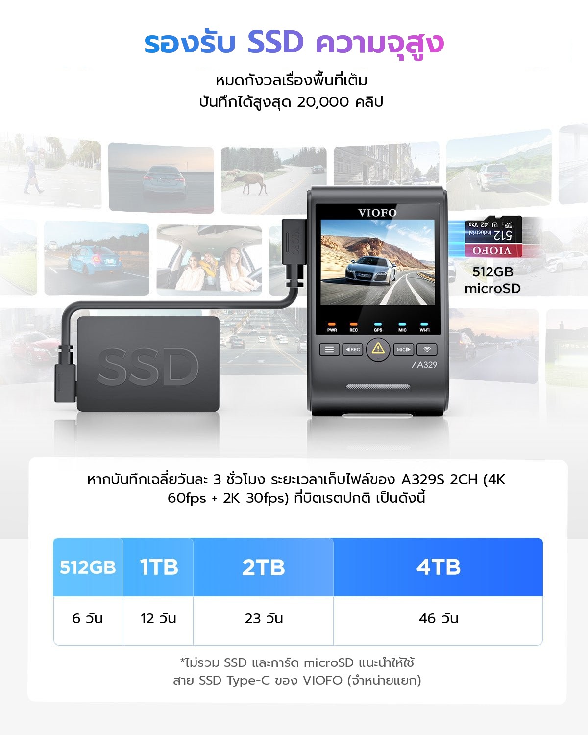 VIOFO A329S 2CH ภาพที่ 6