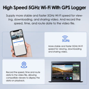 VIOFO A139 3CH ภาพที่ 4