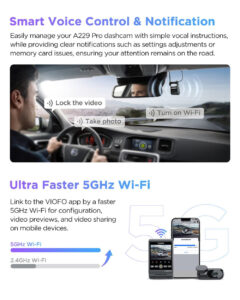 VIOFO A229 Pro 2CH ภาพที่ 5