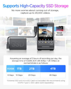 VIOFO A329S 2CH ภาพที่ 6