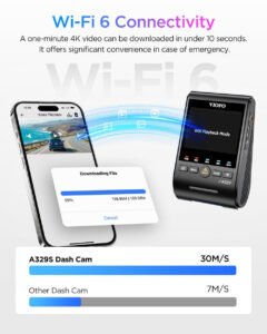 VIOFO A329S 3CH ภาพที่ 5